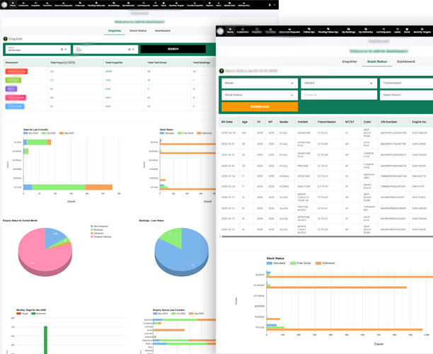 Automotive Dealership